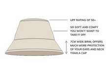 Load image into Gallery viewer, Game On Mole Bucket Hat